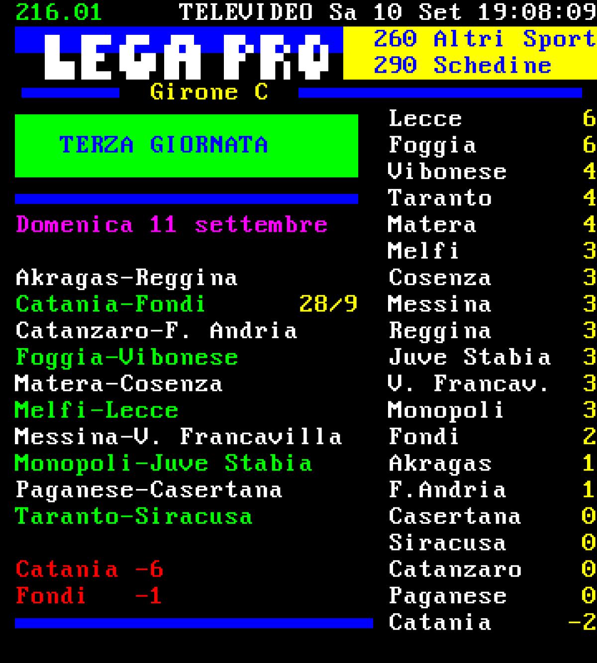 Lega Pro Girone C, il programma di oggi. - 
