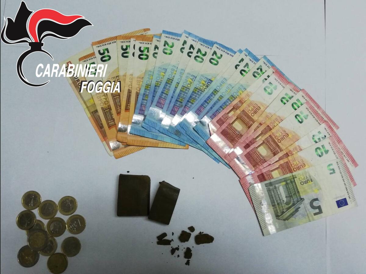Foggia, giovane spacciatore foggiano pizzicato in Piazza Italia - 
