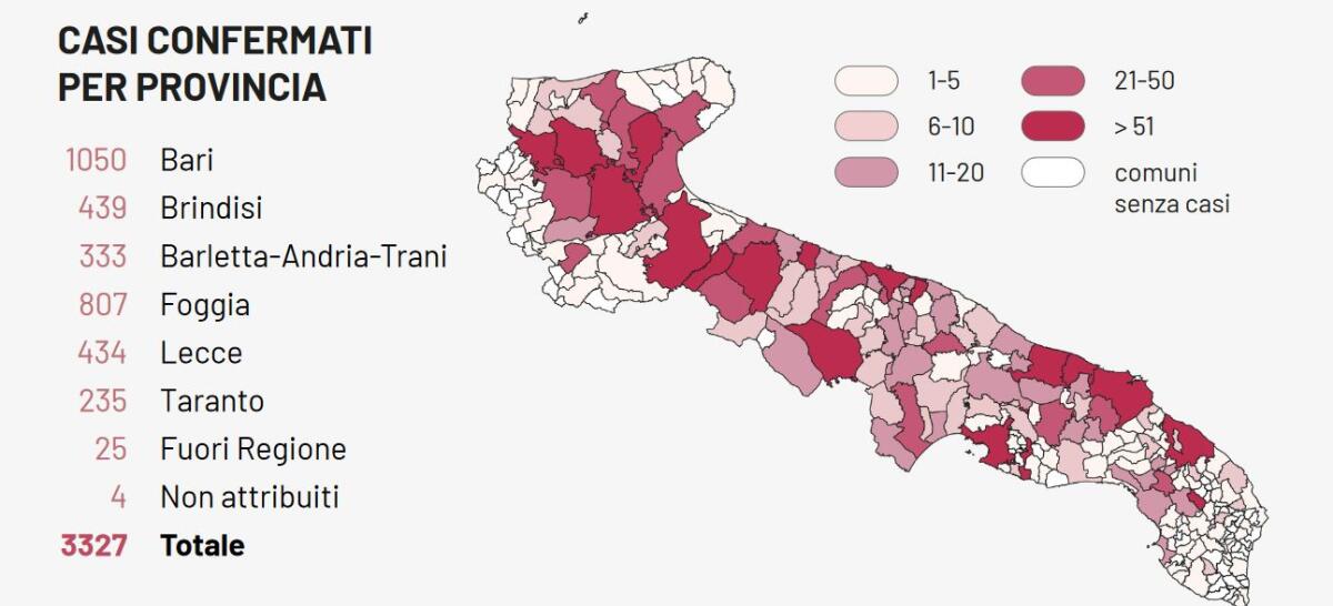 Aggiornamento Coronavirus nel Foggiano, oggi 27 nuovi casi: i contagi salgono a 807 - 