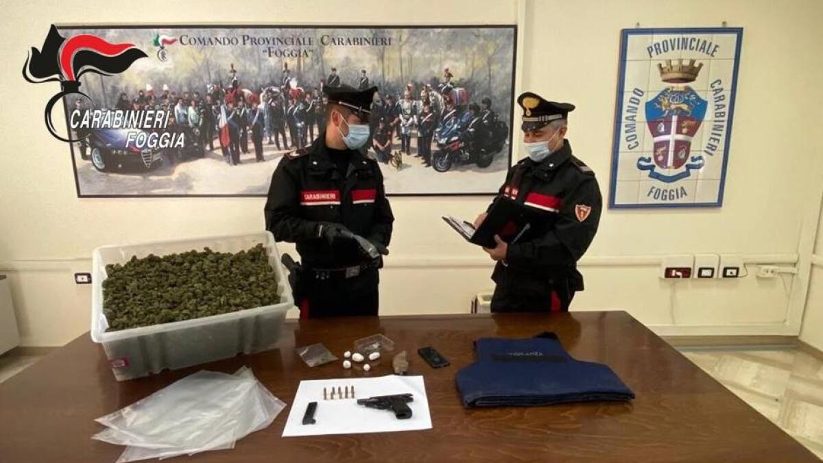 I carabinieri irrompono in una casa di Piazza Padre Pio: una pistola e 5kg di marijuana al suo interno - 