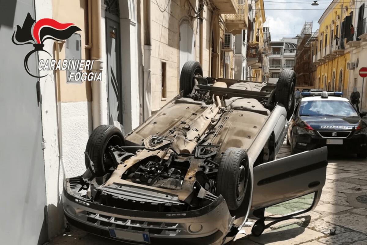 Tenta di sfuggire ai Carabinieri, fa incidente e si ribalta con l'autovettura: arrestato - 