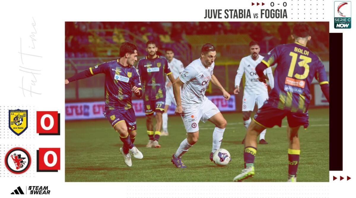 Calcio, Juve Stabia - Foggia finisce a reti inviolate - 
