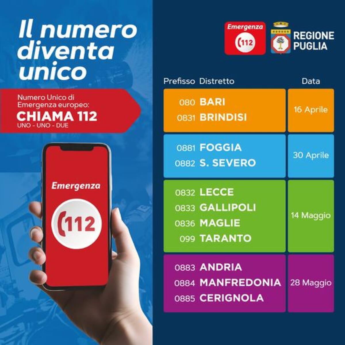 Foggia, da fine mese attivo il 112, numero unico per tutte le emergenze - 