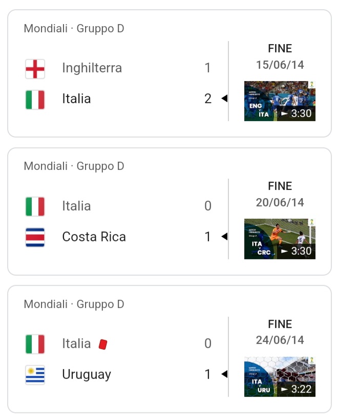 Spagna - Italia, i commenti dei tifosi online