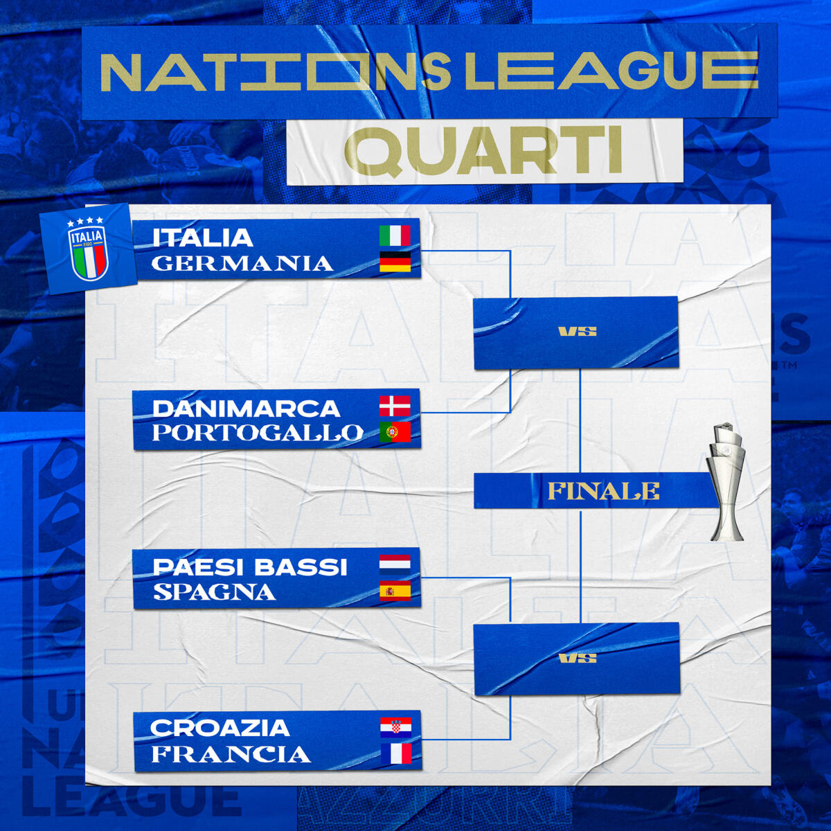 Nations League, l'Italia becca la Germania - 