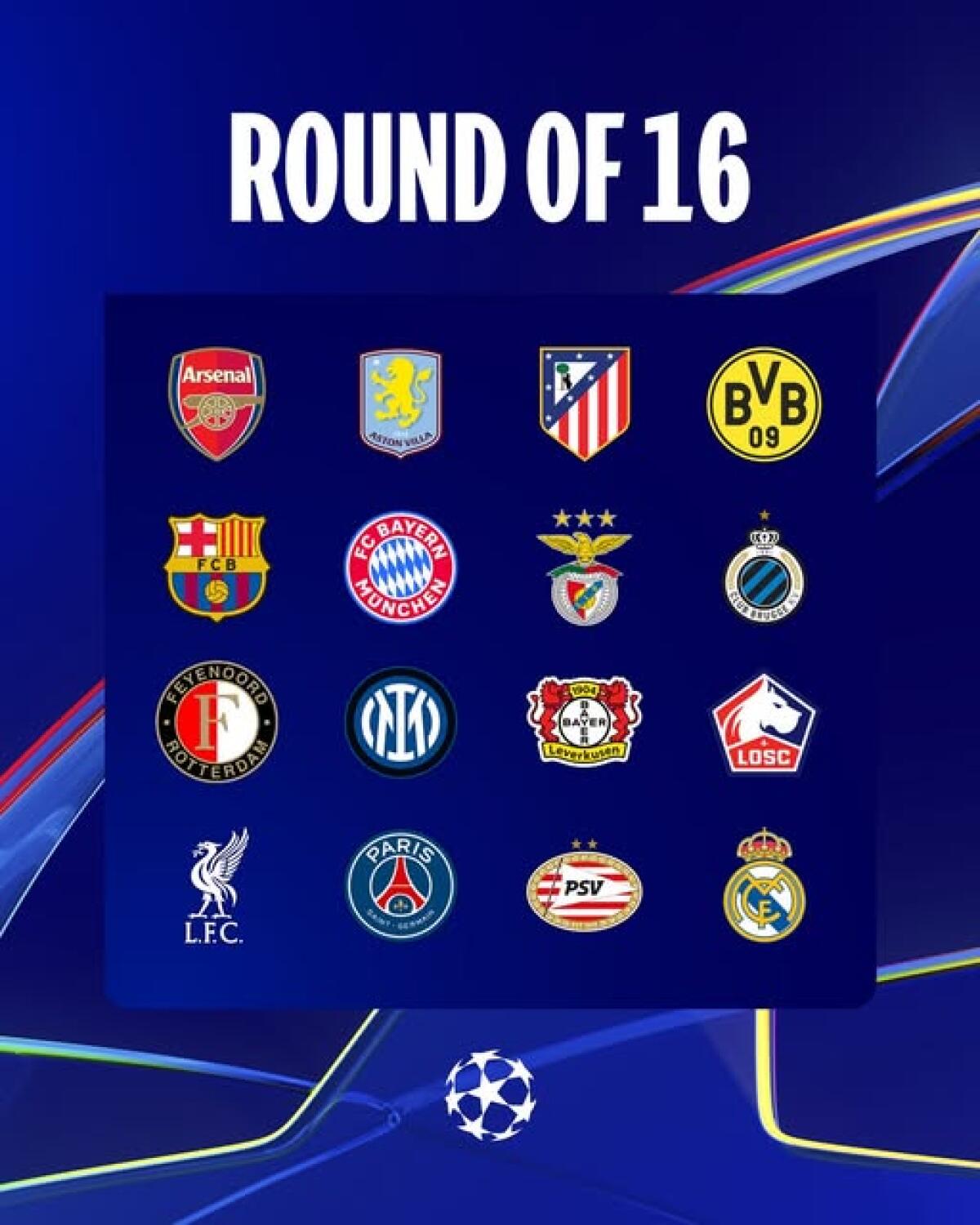 Champions League: le qualificate ed il tabellone sorteggi - 