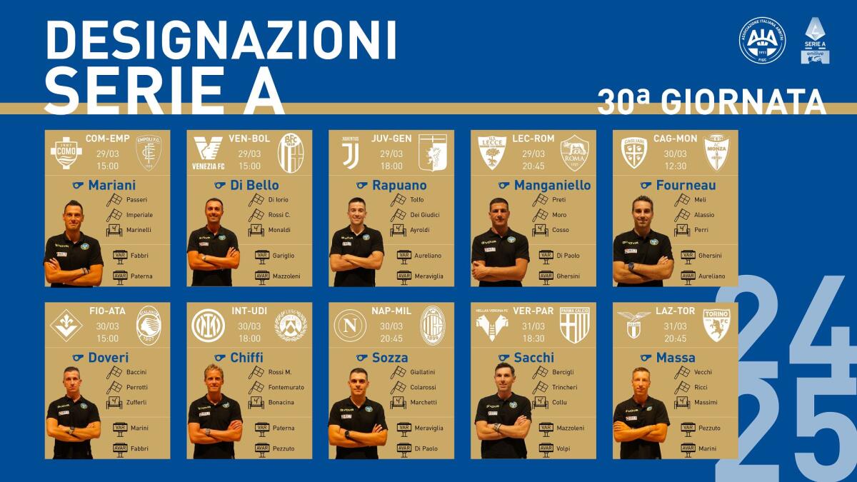 Serie A, 30a giornata: Chiffi per Inter-Udinese, a Sozza Napoli-Milan - 