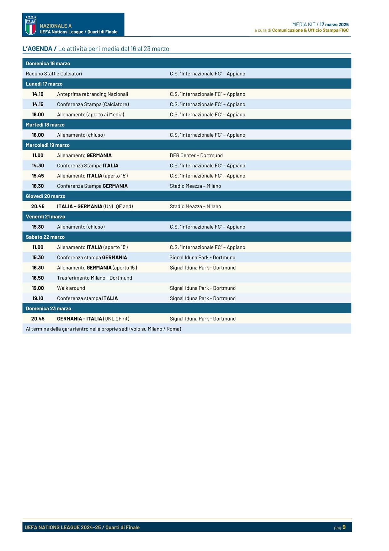 IL PROGRAMMA DELLA NAZIONALE 