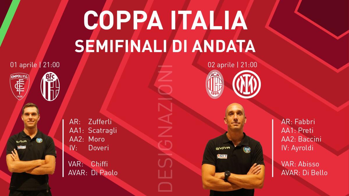 Coppa Italia, il programma delle semifinali - 