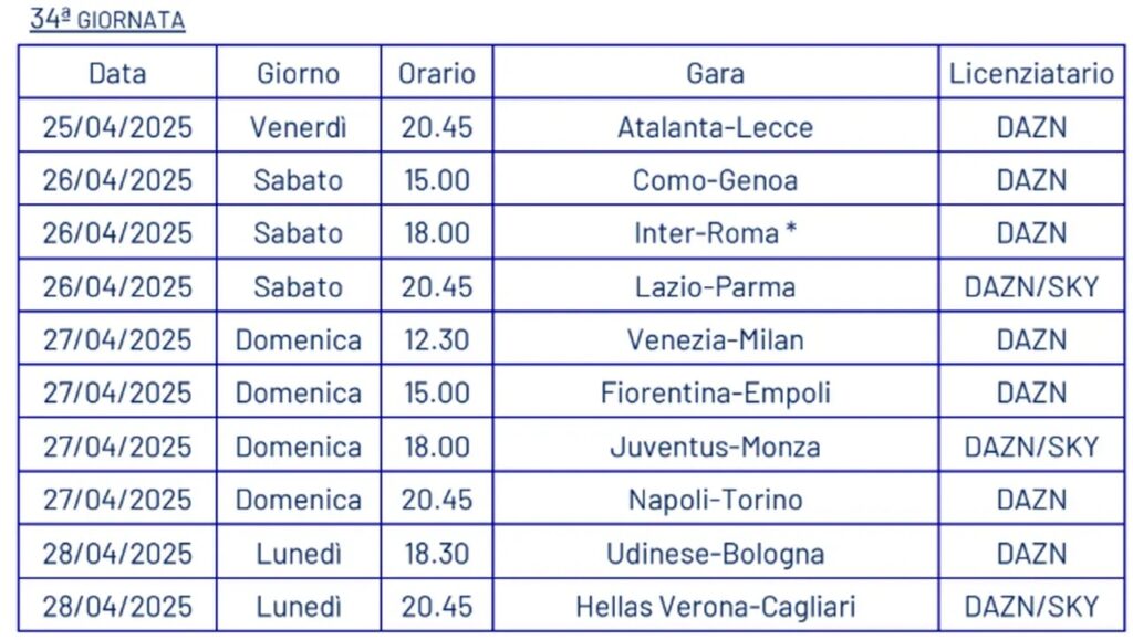 Serie A Enilive 2024/25: date e orari fino alla 35ª giornata