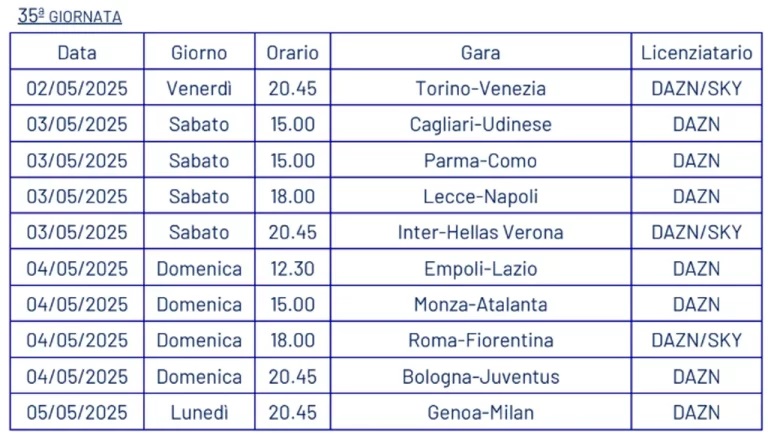 Serie A Enilive 2024/25: date e orari fino alla 35ª giornata